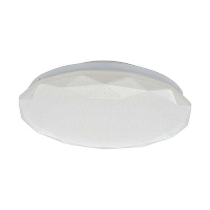 Ohm Electric LED Ceiling Light with 3-Level Dimming and 3 Color Settings for 4.5 Tatami Mats