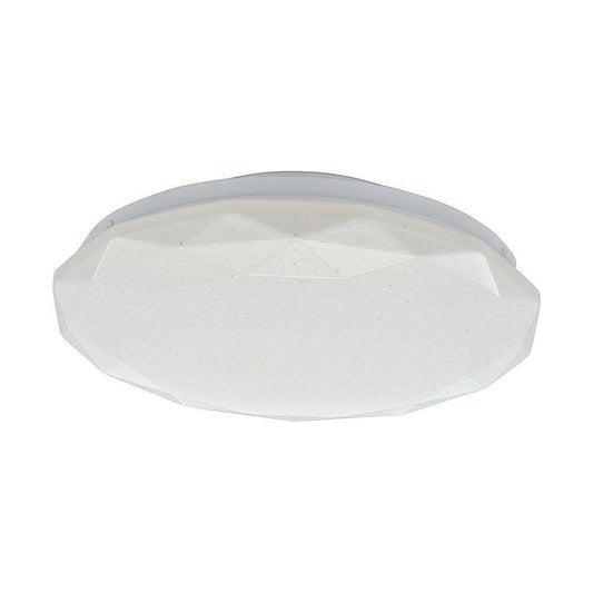 Ohm Electric LED Ceiling Light with 3-Level Dimming and 3 Color Settings for 4.5 Tatami Mats