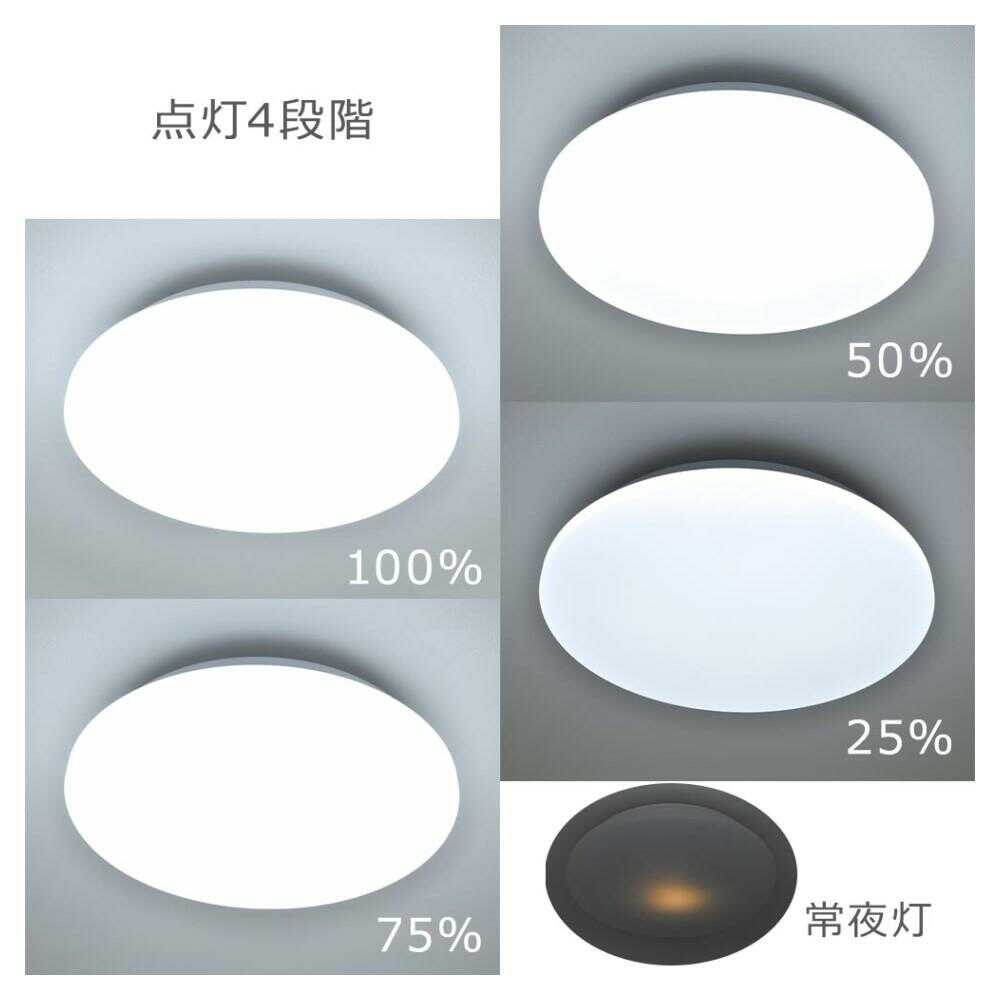 Ohm Electric LED Ceiling Light for 6 Tatami Mats