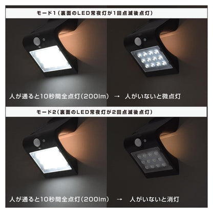 Ohm Electric Sensor Wall Light Solar 200 Lumens Black