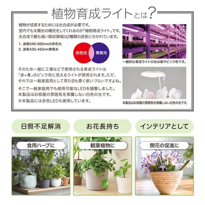 Ohm Electric Plant Growth Light Planter Clip Type