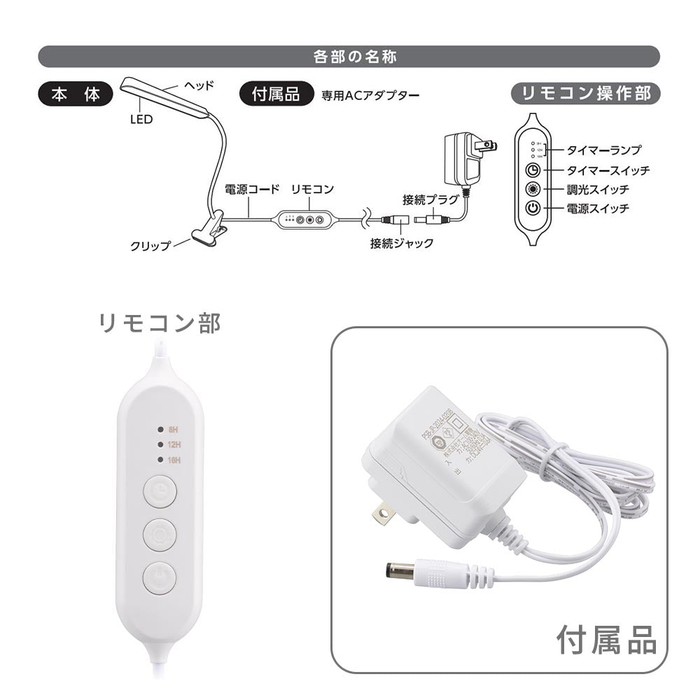 Ohm Electric Plant Growth Light Clip Type