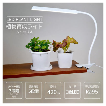 Ohm Electric Plant Growth Light Clip Type