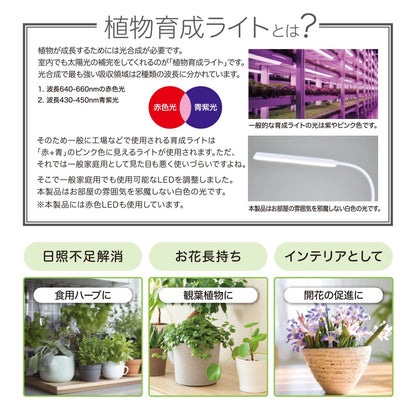 Ohm Electric Plant Growth Light Clip Type