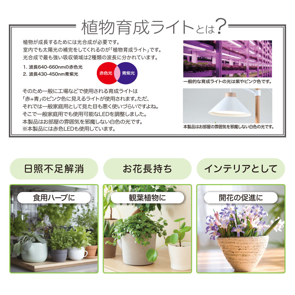 Ohm Electric Plant Growth Light Hanging Type