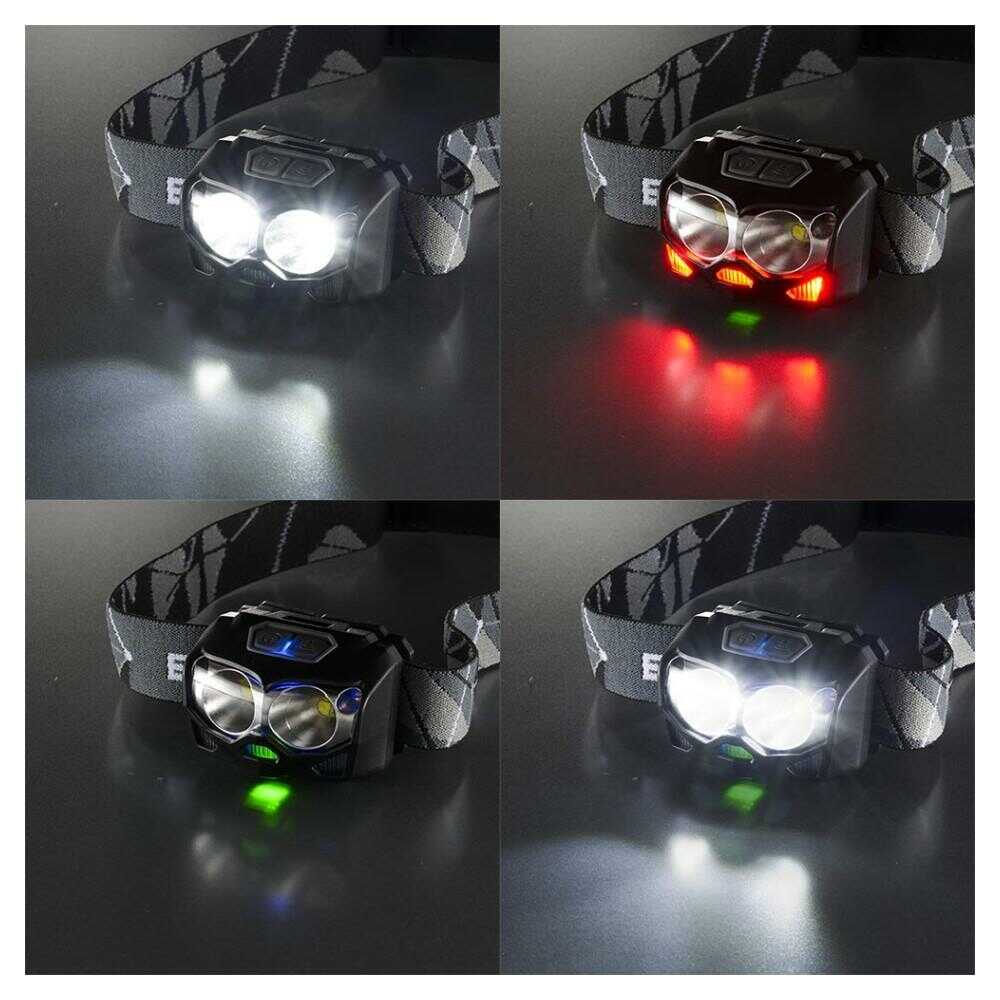 Ohm Electric LED Headlight with Sensor ECLAT 600 Lumens