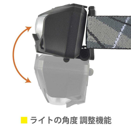 Ohm Electric LED Headlight with Sensor ECLAT 600 Lumens