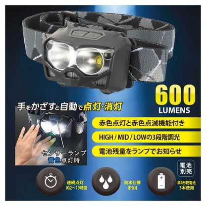 Ohm Electric LED Headlight with Sensor ECLAT 600 Lumens