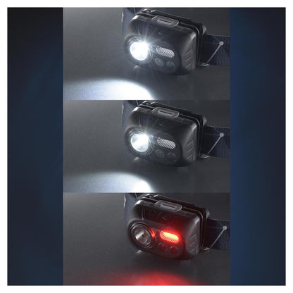 Ohm Electric LED Headlight with Sensor ECLAT 240 Lumens