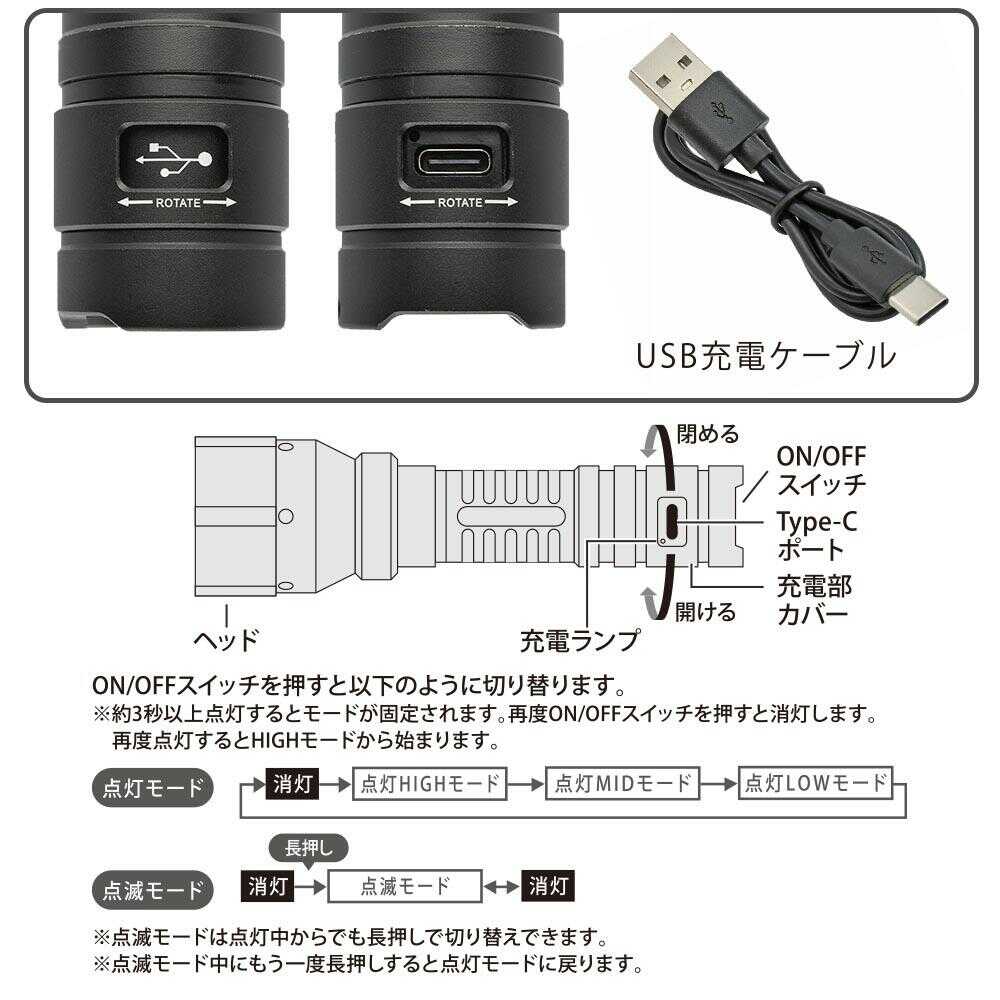 Ohm Electric LED Zoom Light with Rubber Grip USB Rechargeable 900 Lumens (1 Unit)