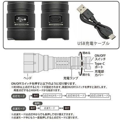 Ohm Electric LED Zoom Light with Rubber Grip USB Rechargeable 900 Lumens (1 Unit)