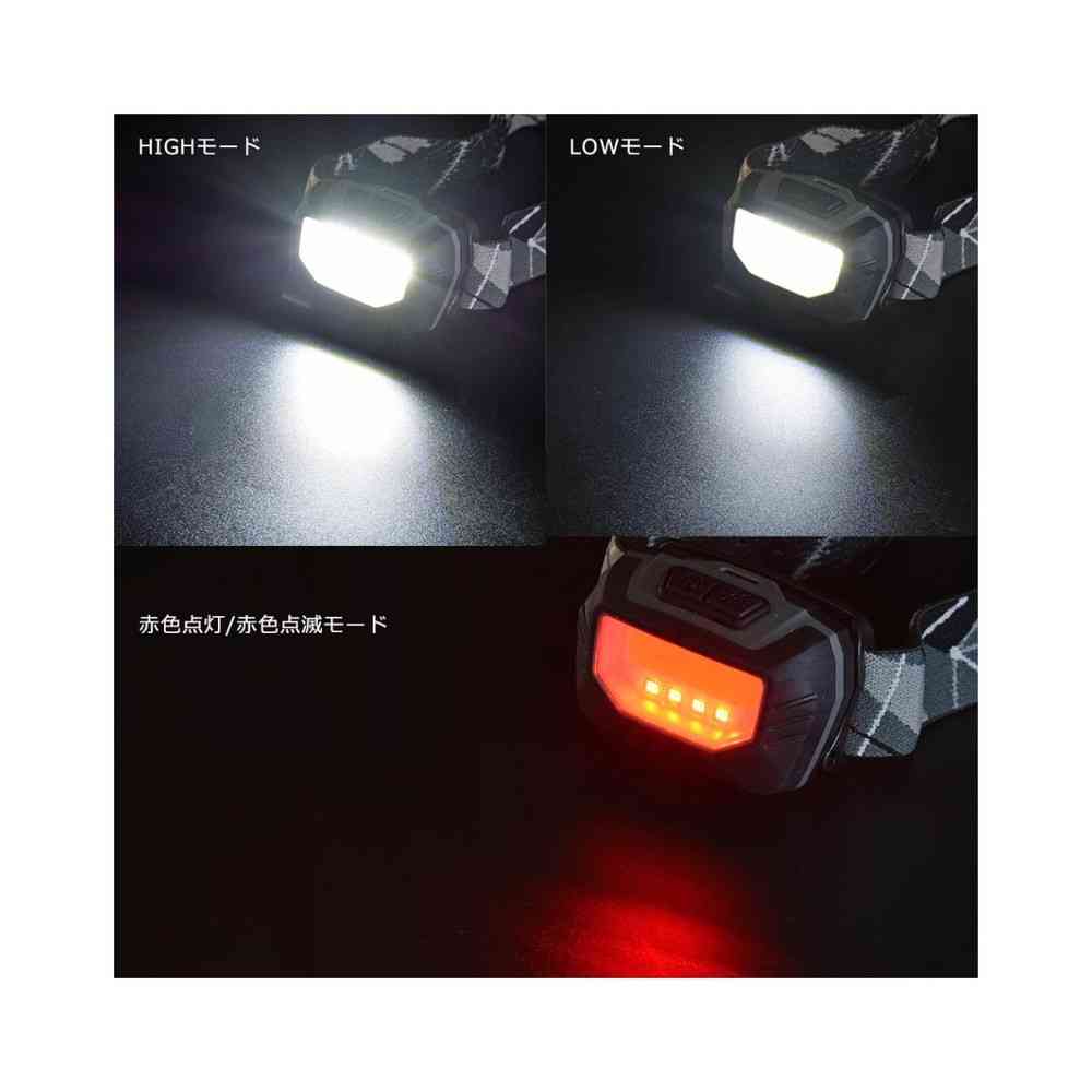 Ohm Electric COB Headlight 450 Lumens