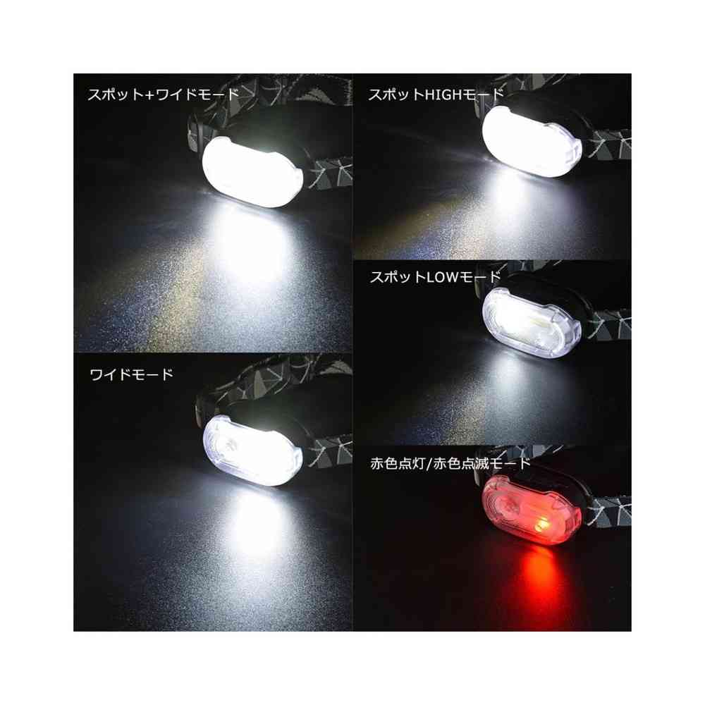 Ohm Electric Compact Rechargeable Headlight 260 Lumens
