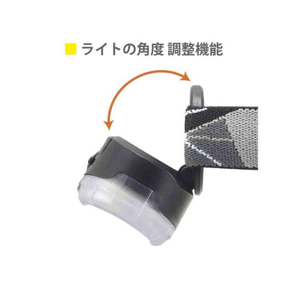 Ohm Electric Compact Rechargeable Headlight 260 Lumens