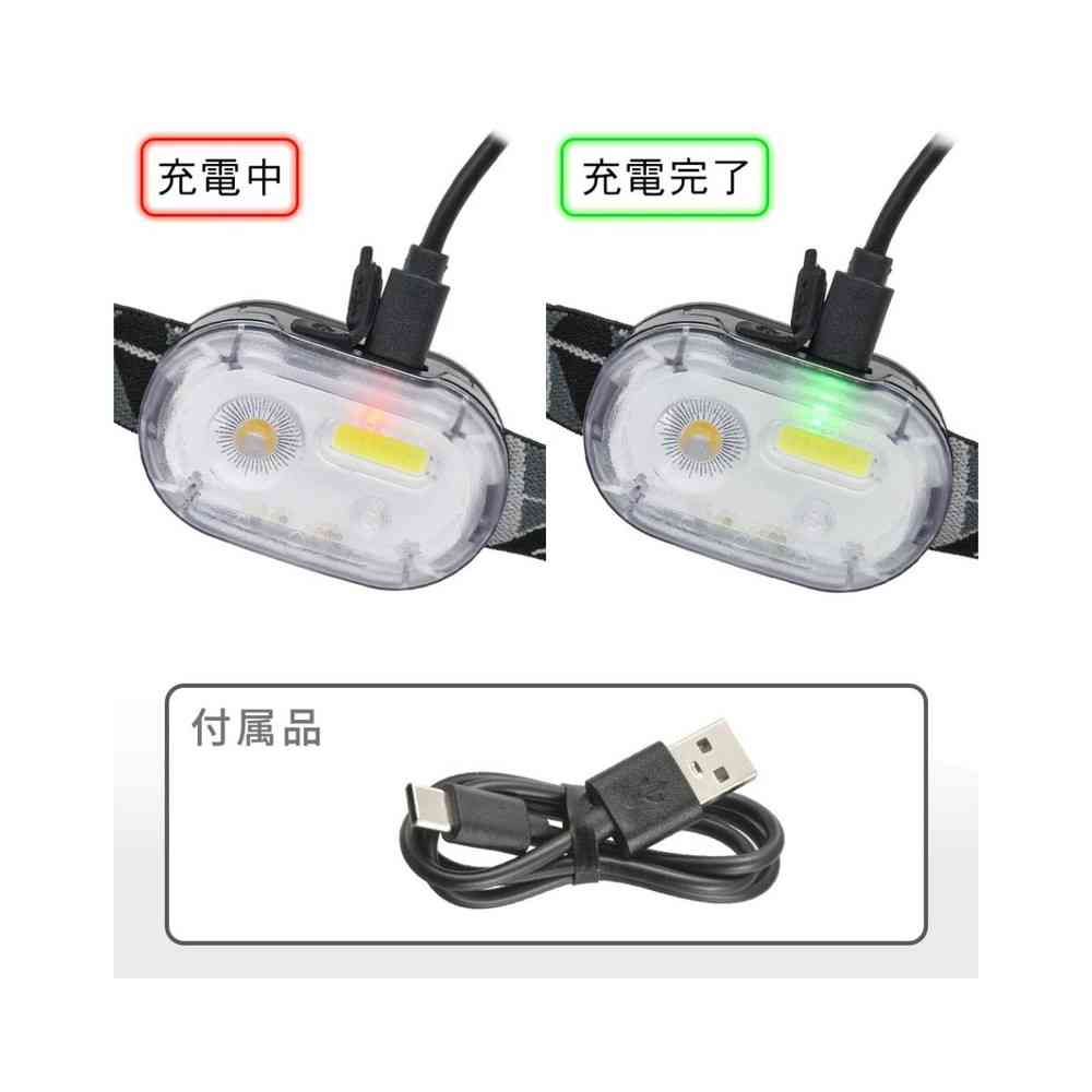 Ohm Electric Compact Rechargeable Headlight 260 Lumens