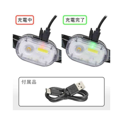 Ohm Electric Compact Rechargeable Headlight 260 Lumens