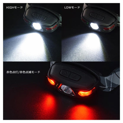 Ohm Electric Rechargeable LED Headlamp with Motion Sensor 350 Lumens