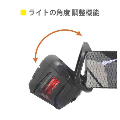 Ohm Electric Rechargeable LED Headlamp with Motion Sensor 350 Lumens