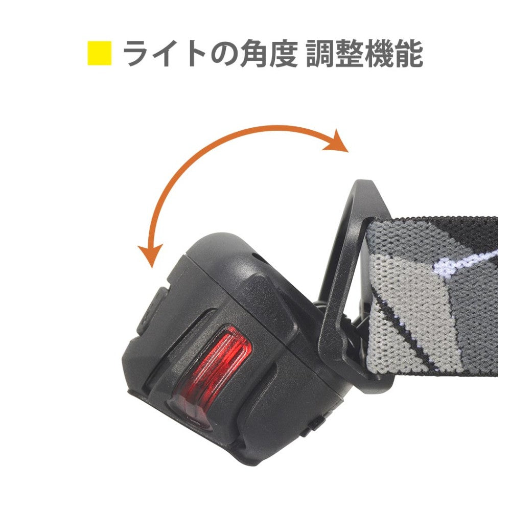 Ohm Electric Rechargeable LED Headlamp with Motion Sensor 350 Lumens