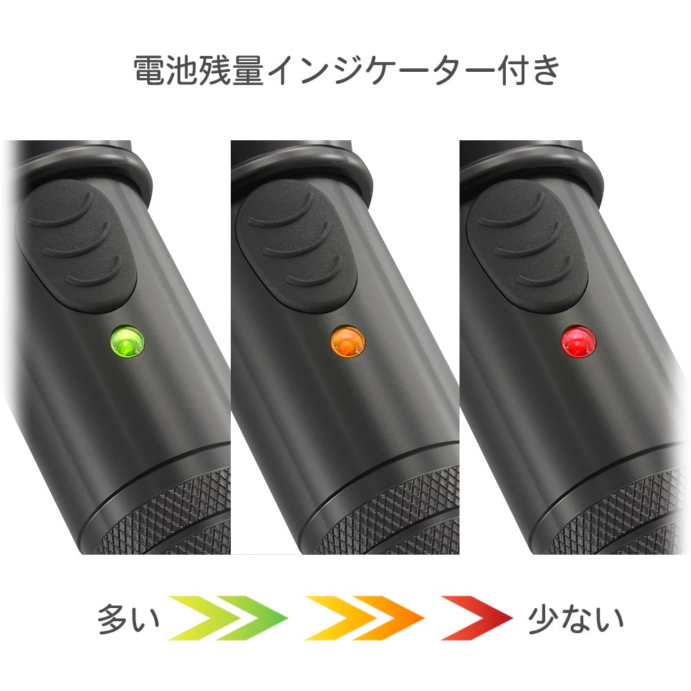 Ohm Electric Waterproof LED Zoom Light Red Kaiser 1350 Lumens