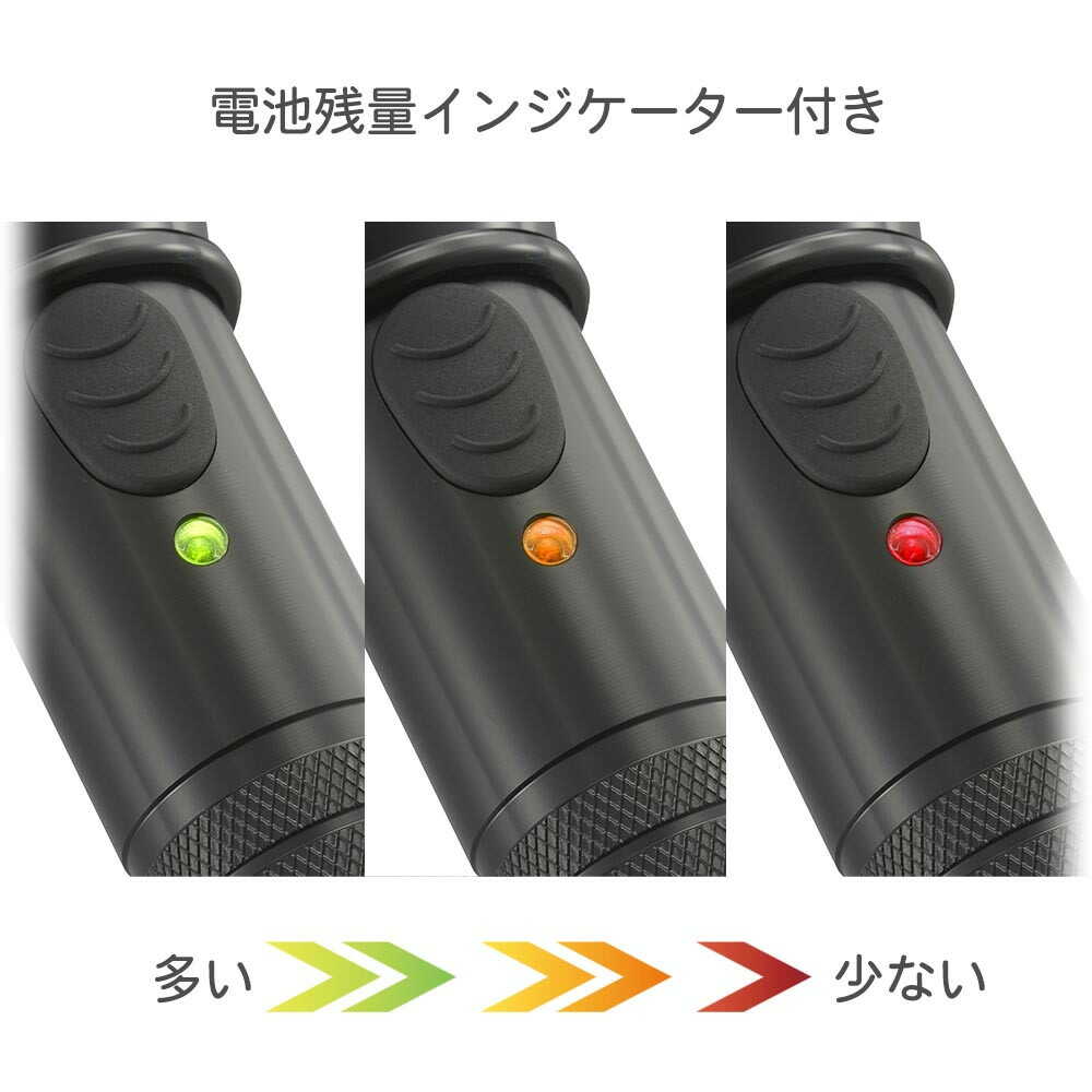 Ohm Electric Waterproof LED Zoom Light Red Kaiser 1350 Lumens