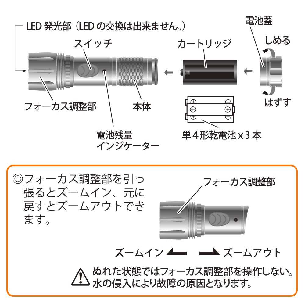 Ohm Electric LED Flashlight 700 Lumens LH-VR700Z-K