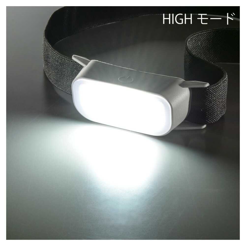 Ohm Electric LED Headlight 150 Lumens LC-WL42-GY