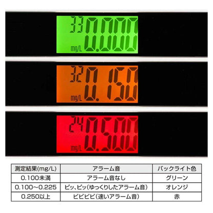 Ohm Electric Alcohol Tester