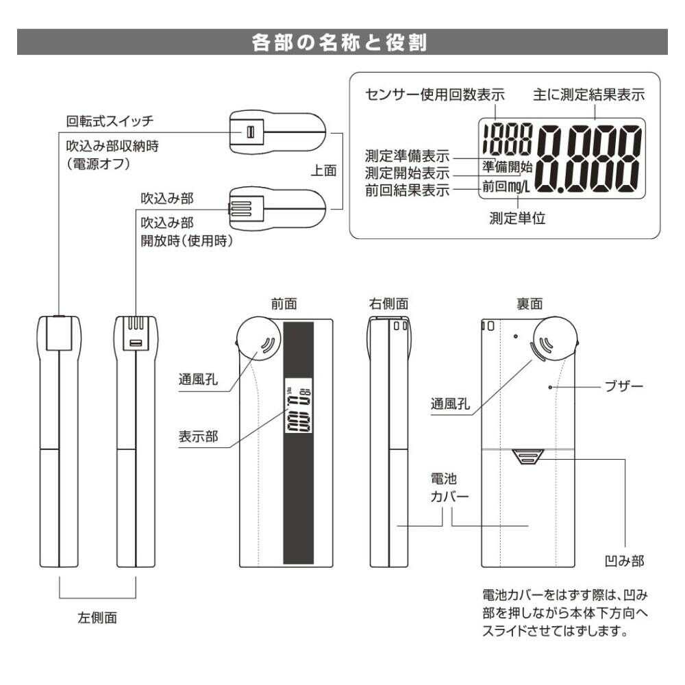 Ohm Electric Alcohol Tester