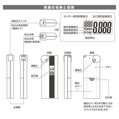 Ohm Electric Alcohol Tester