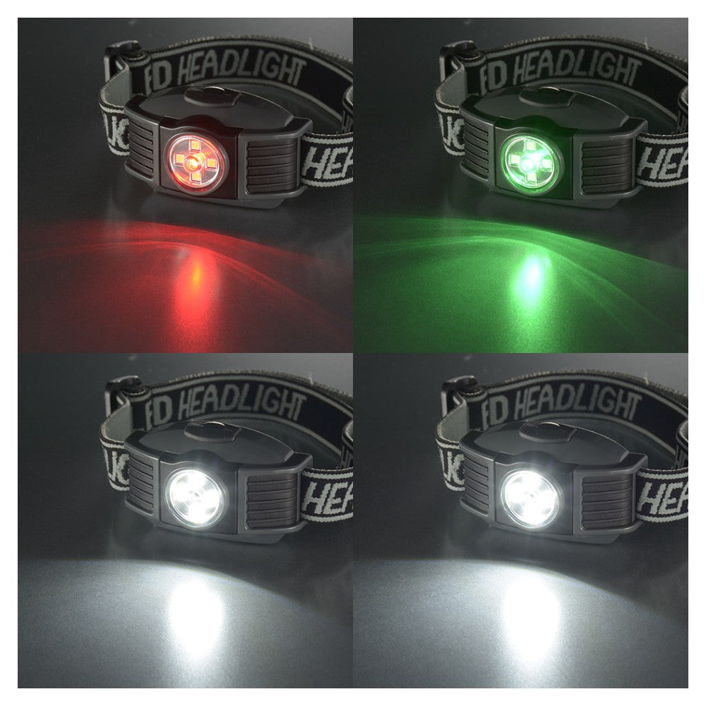 Ohm Electric LED Headlight 300 Lumens