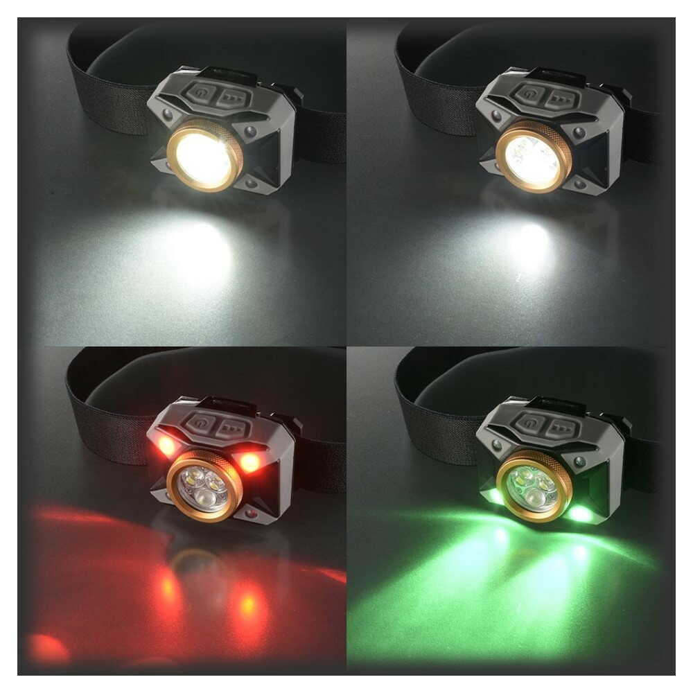 Ohm Electric LED Headlight Wared Pro 500 Lumens
