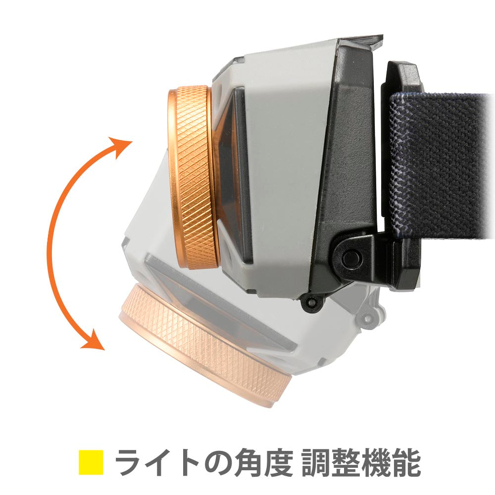 Ohm Electric LED Headlight Wared Pro 500 Lumens