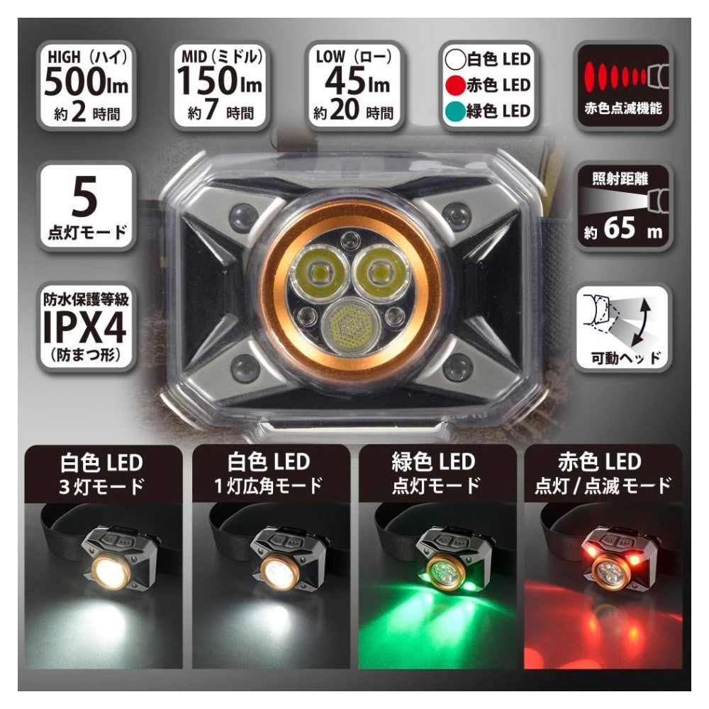 Ohm Electric LED Headlight Wared Pro 500 Lumens