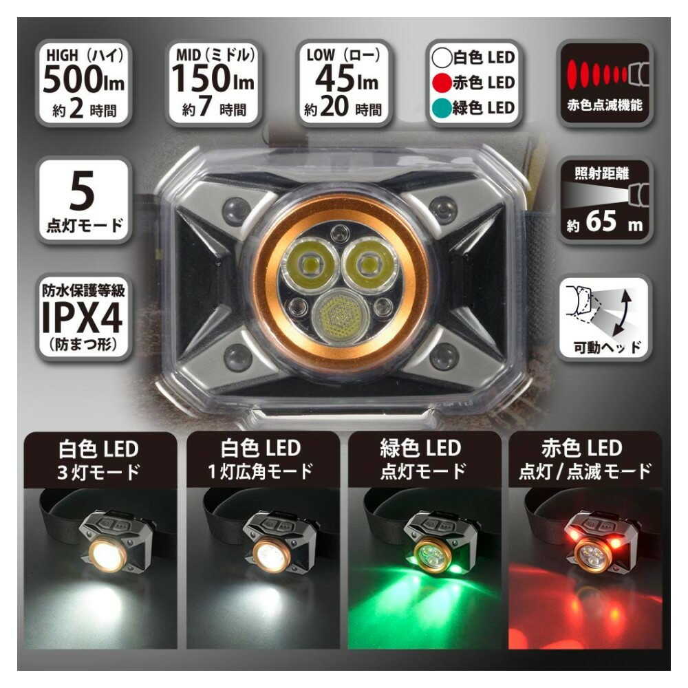 Ohm Electric LED Headlight Wared Pro 500 Lumens
