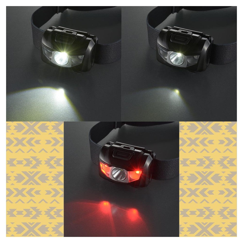 Ohm Electric LED Headlamp (110 Lumens)