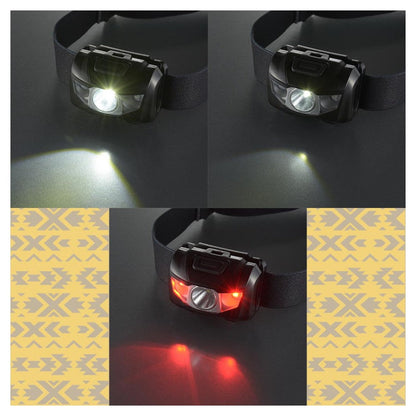 Ohm Electric LED Headlamp (110 Lumens)