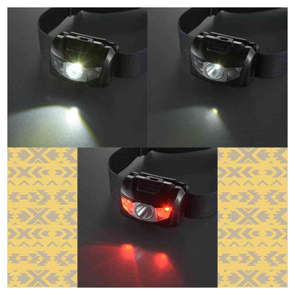 Ohm Electric LED Headlamp (110 Lumens)