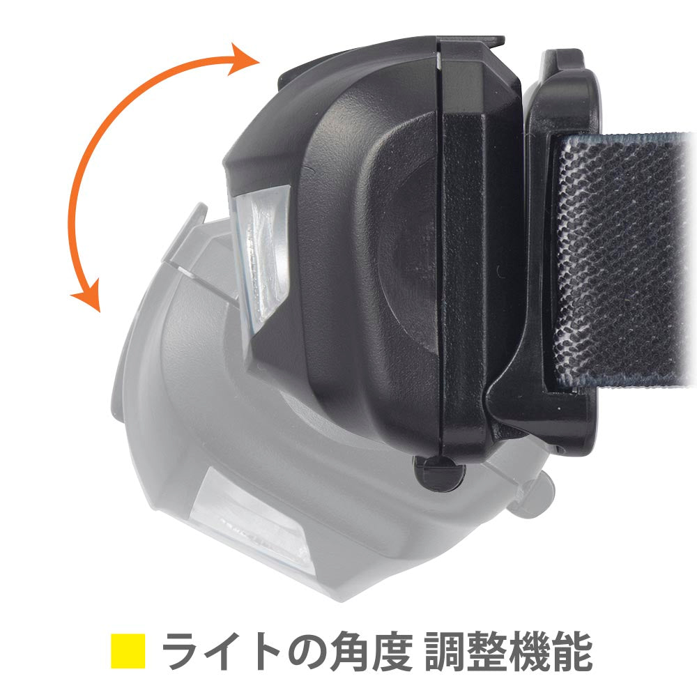 Ohm Electric LED Headlamp (110 Lumens)