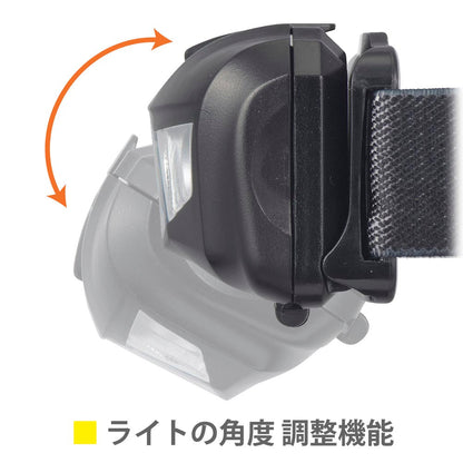 Ohm Electric LED Headlamp (110 Lumens)