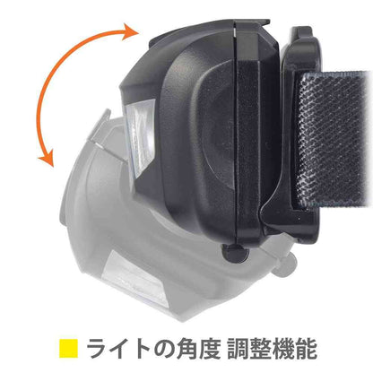 Ohm Electric LED Headlamp (110 Lumens)