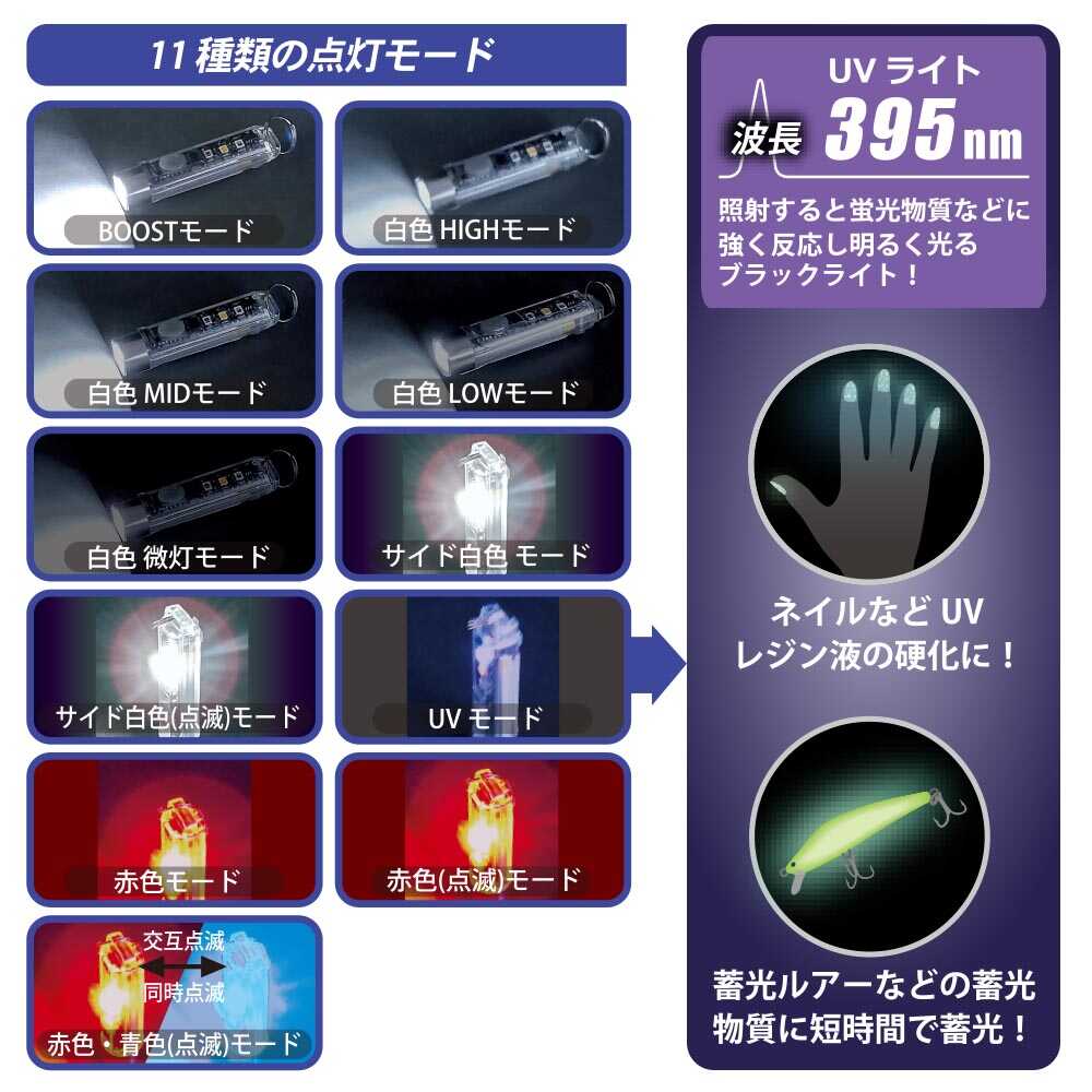 Ohm Electric USB Rechargeable LED Mini Multi-Light LH-MR139UV