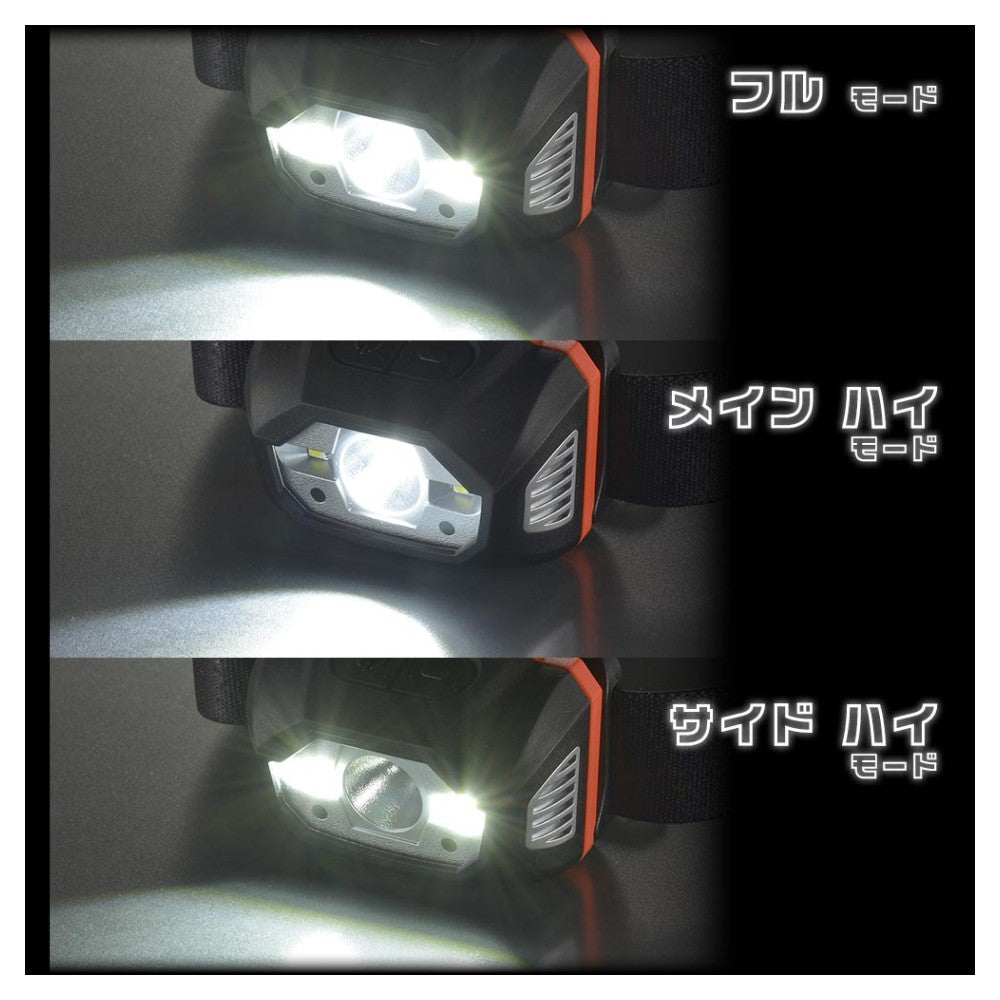 Ohm Electric USB Rechargeable LED Headlight