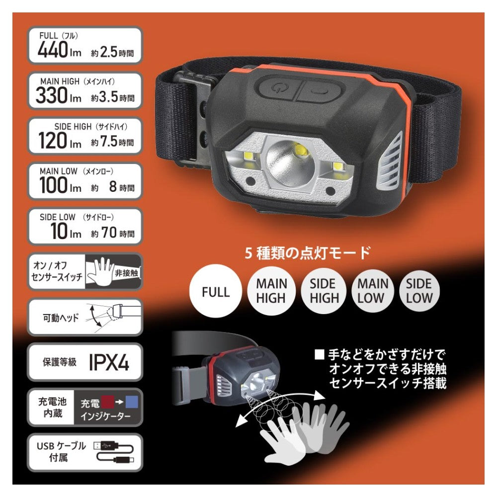 Ohm Electric USB Rechargeable LED Headlight