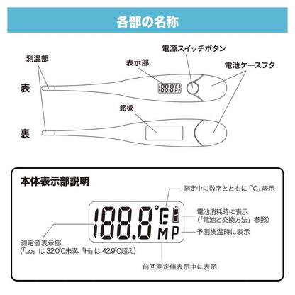 Ohm Electric Digital Thermometer