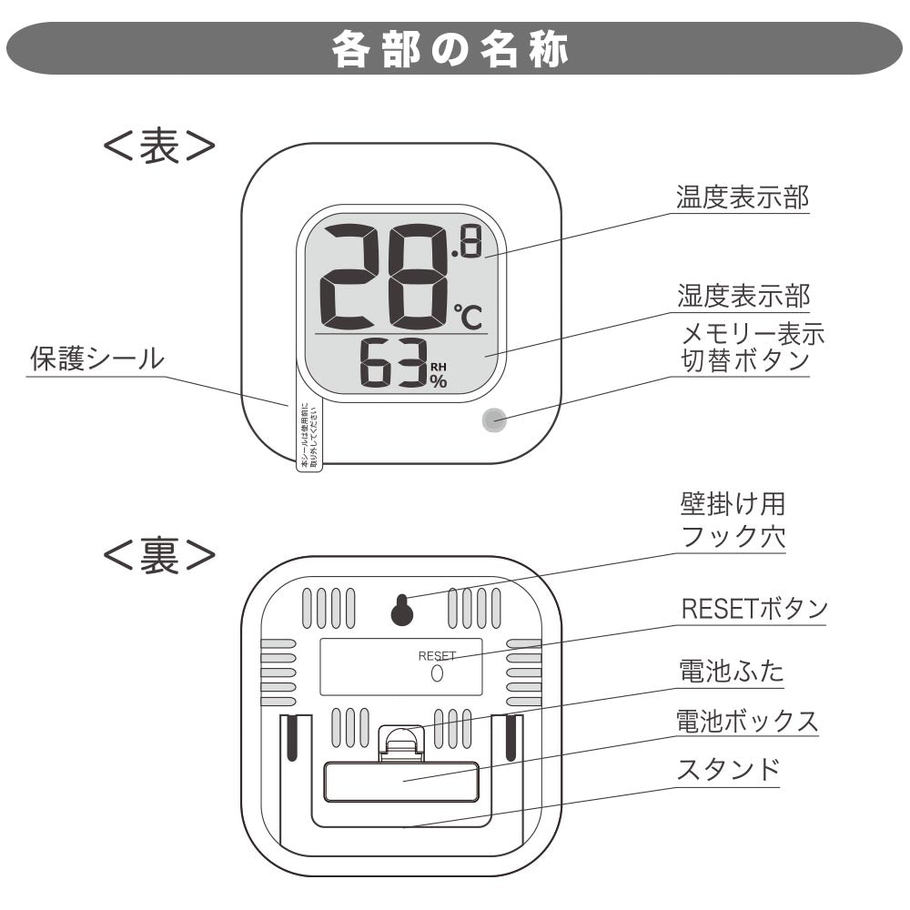 Ohm Electric Easy-to-Read Temperature and Humidity Meter