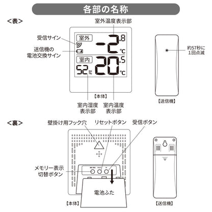 Ohm Electric Outdoor Temperature and Humidity Meter