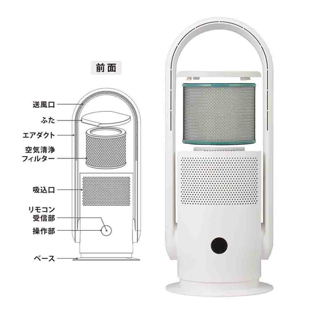 Ohm Electric Air Purifier Fan