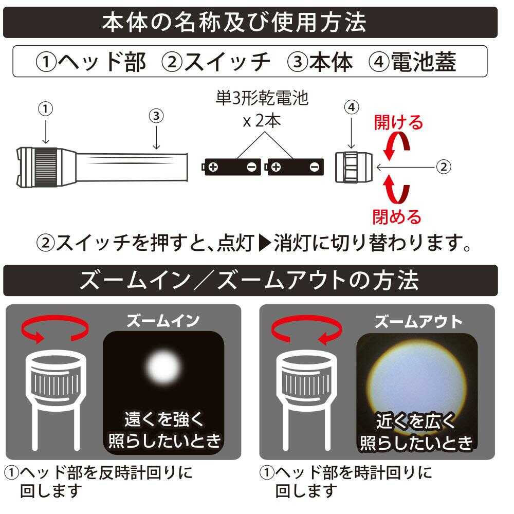 Ohm Electric LED Zoom Light 250 Lumens (1 Unit)