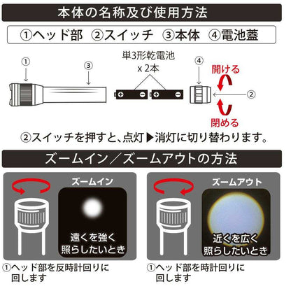 Ohm Electric LED Zoom Light 250 Lumens (1 Unit)